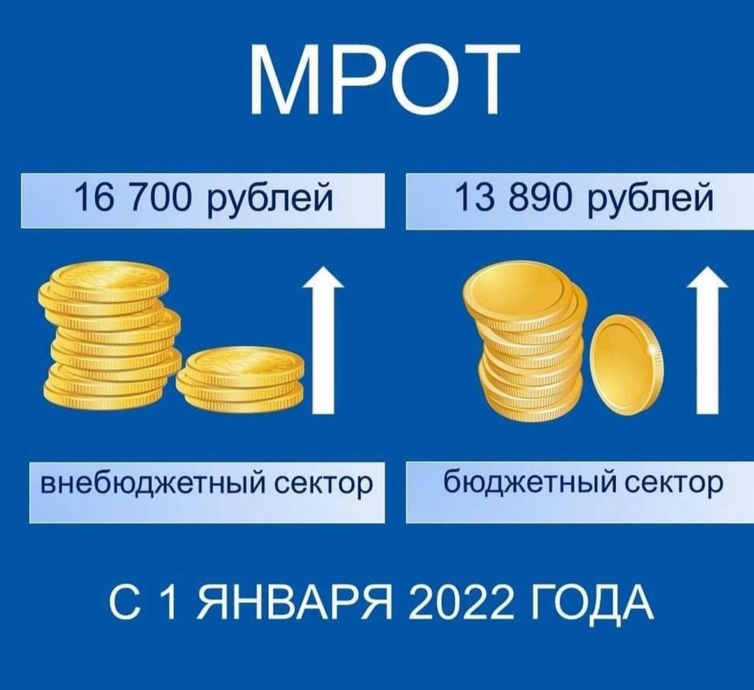 Белешмәлек Татарстан Республикасында минималь хезмәт хакы турында 2022 елның 1 гыйнварыннан